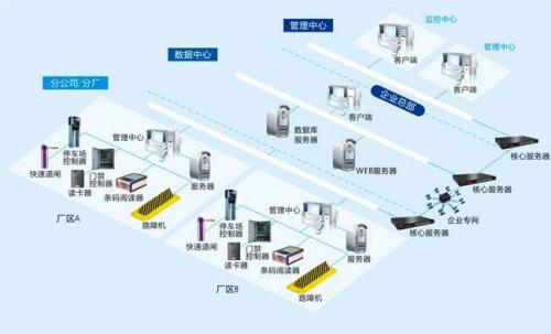 毕节织金县食堂收费管理系统七号