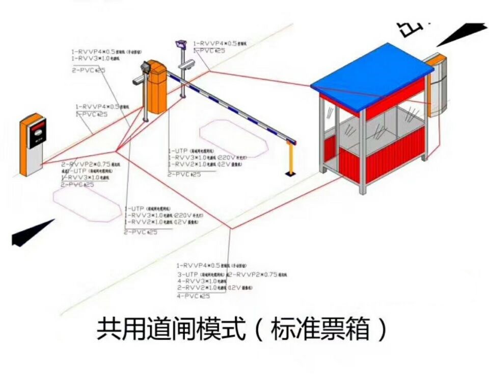 毕节织金县单通道模式停车系统